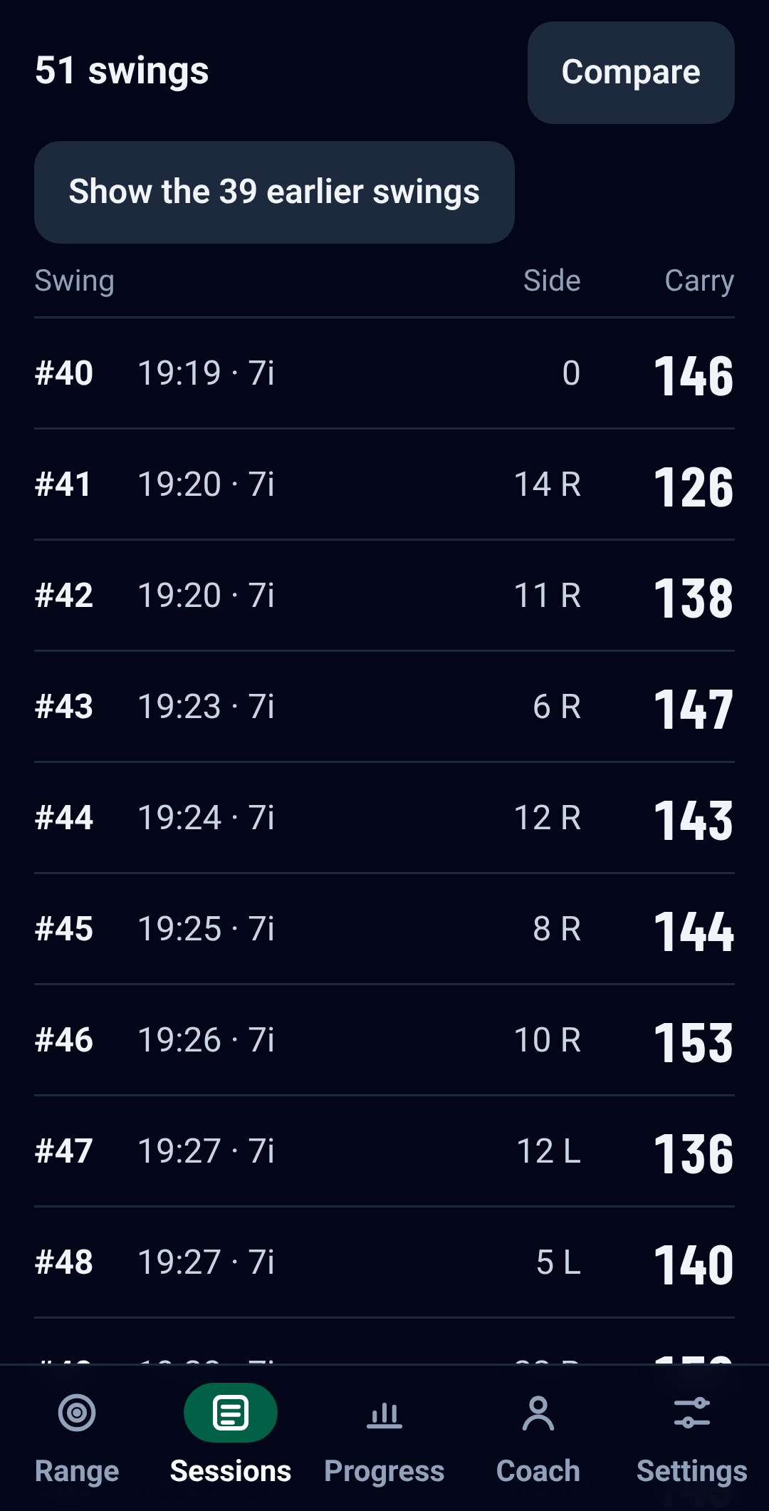 A session: each swing with its numbers
