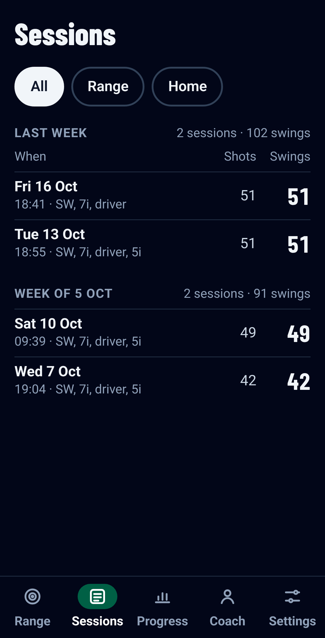 The Sessions list in the Swingman app